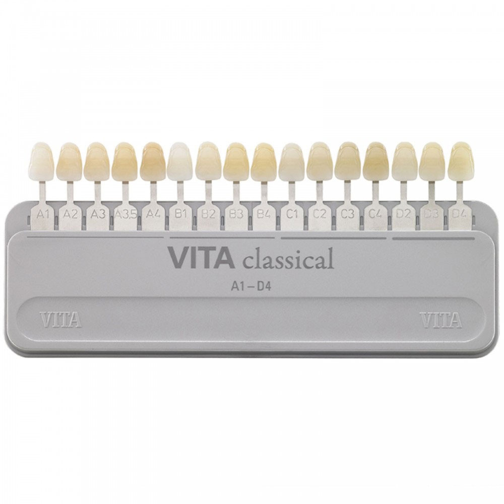 Dental Shade Guides