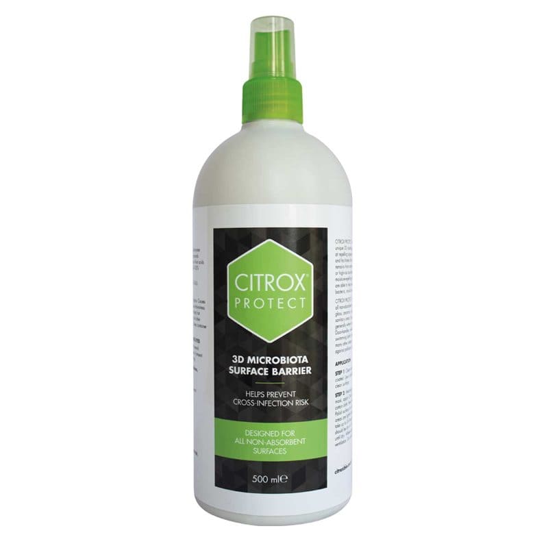 Curaprox PPE